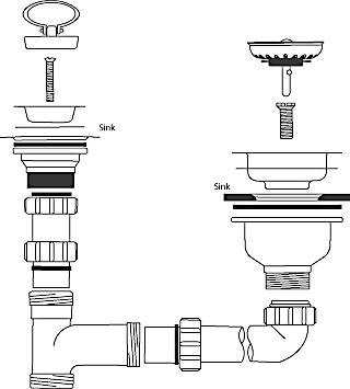 CPK4 Stainless Steel Twin Waste Kit