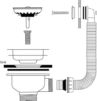 Cpk15 Waste Kit