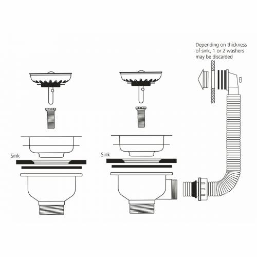 Caple CPK2700 Round Overflow & Waste Kit