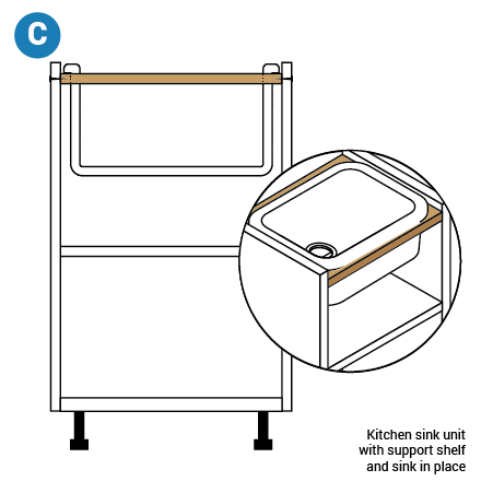 An Easier Way To Install A Ceramic Undermount Kitchen Sink