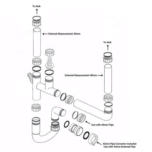 Bluci Double Bowl Plumbing Kit