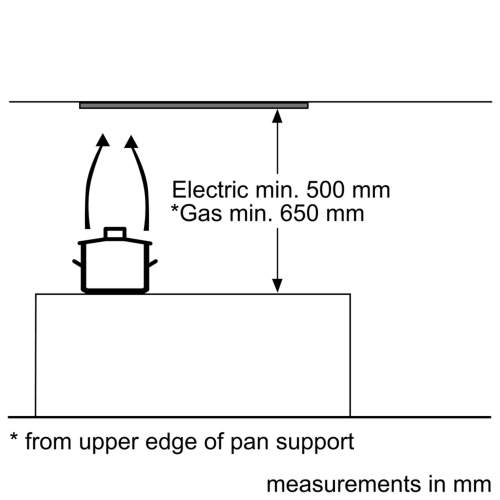 Bosch Serie 6 DHL785CGB 70cm Canopy Cooker Hood