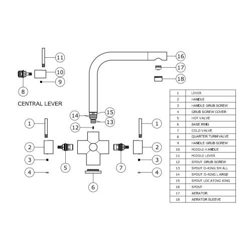 Bluci NOVANTA2 Water Filter Tap with 3 Levers