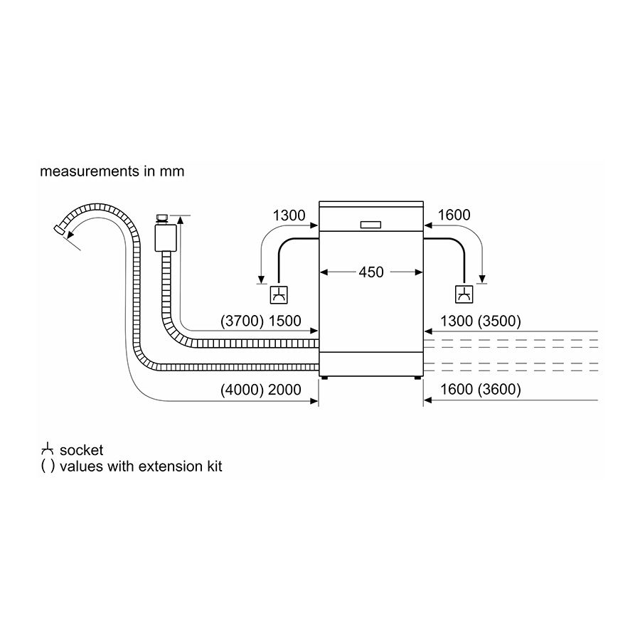 Bosch slimline shop dishwasher dimensions