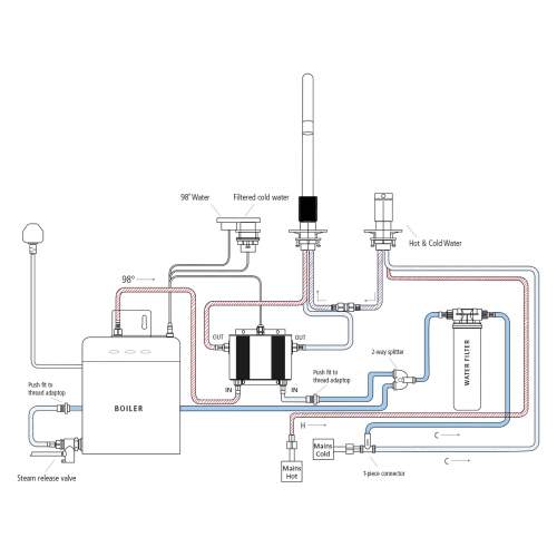 Caple Fosso Black Steel 4in1 Instant Hot Water Tap