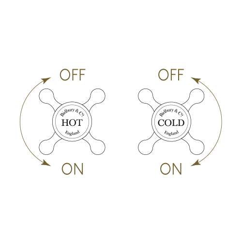 Caswell lever directions