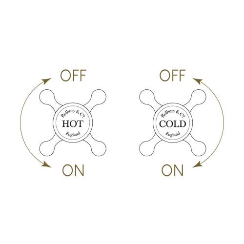 Bidbury and Co crosshead lever directions