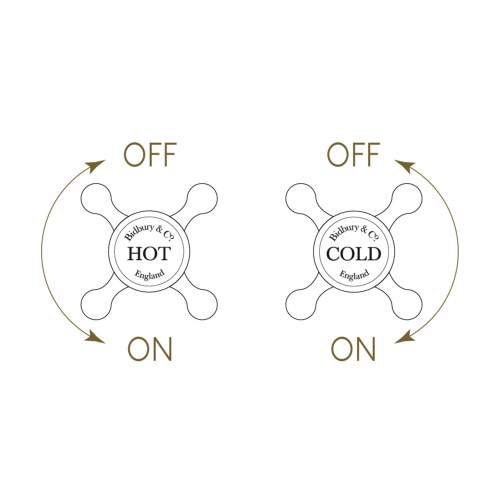 Bidbury and Co crosshead lever directions