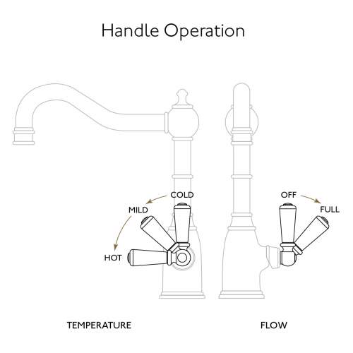 Bidbury & Co Stanton Single Lever Chrome Monobloc Tap Lever Positions