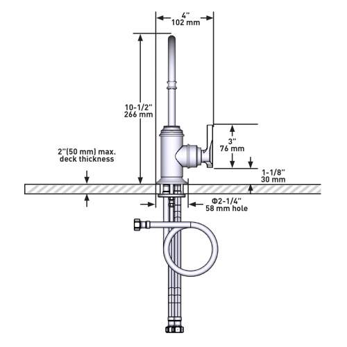 Perrin and Rowe 1644 Southbank Mini Kitchen Filter Tap